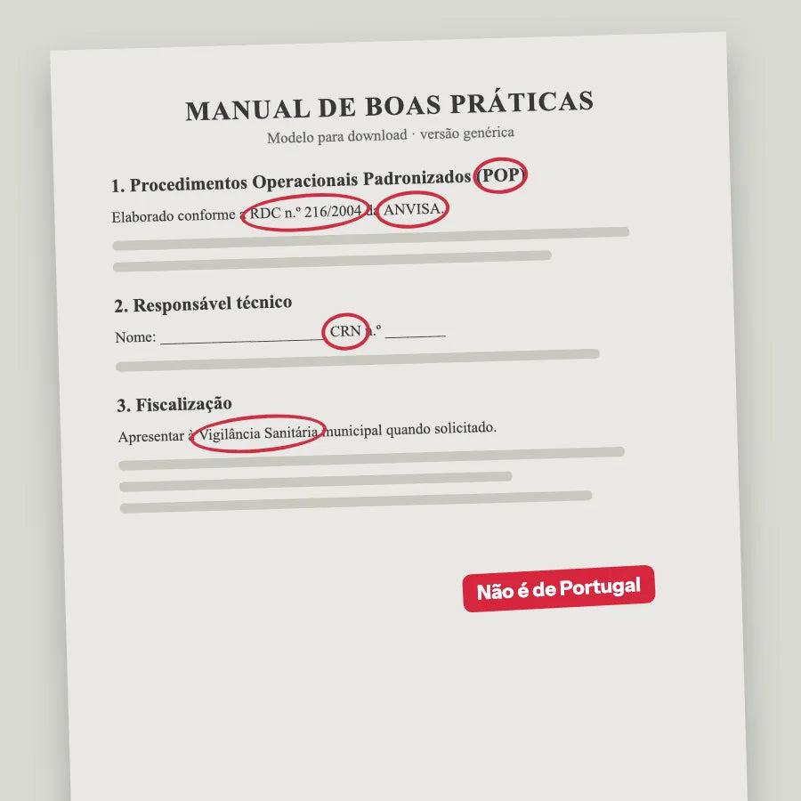 Modelo genérico de manual com POP, RDC 216 e ANVISA assinalados a vermelho (imagem ilustrativa)