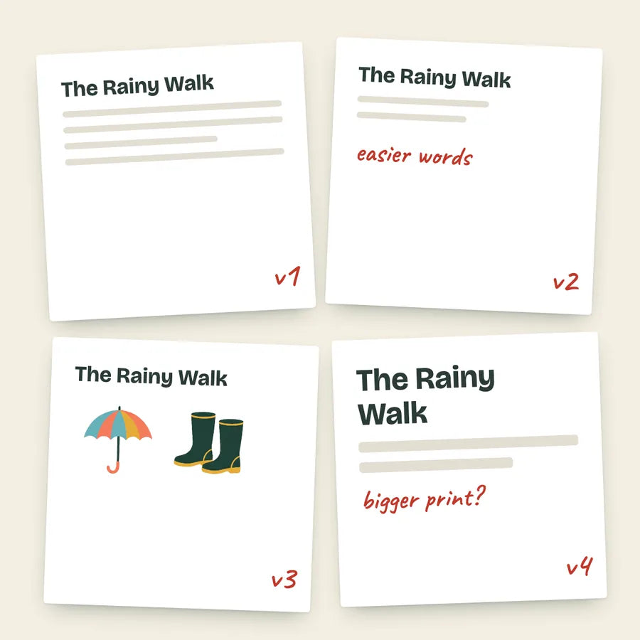 Four versions of the same worksheet, each one rewritten by hand