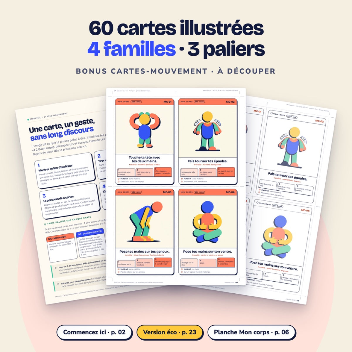 Ce que contiennent les Cartes-mouvement : 60 cartes en 4 familles
