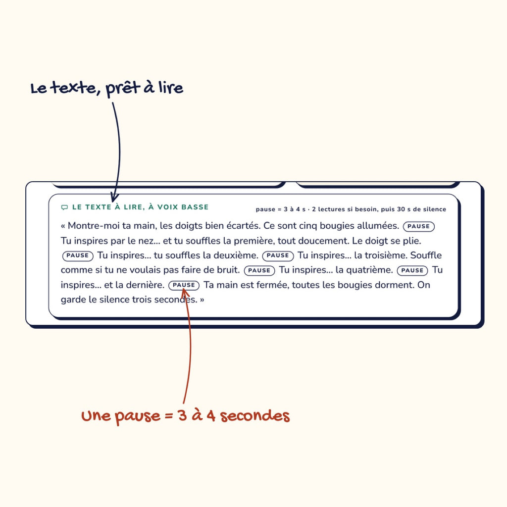 Une activité de retour au calme annotée, avec le texte à lire