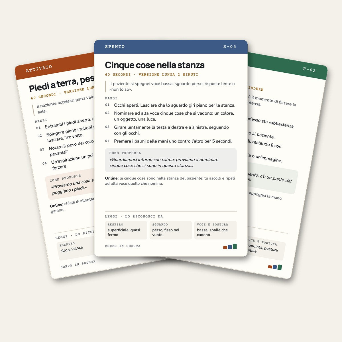Tre carte di Corpo in Seduta a ventaglio: Attivato, Spento, In finestra