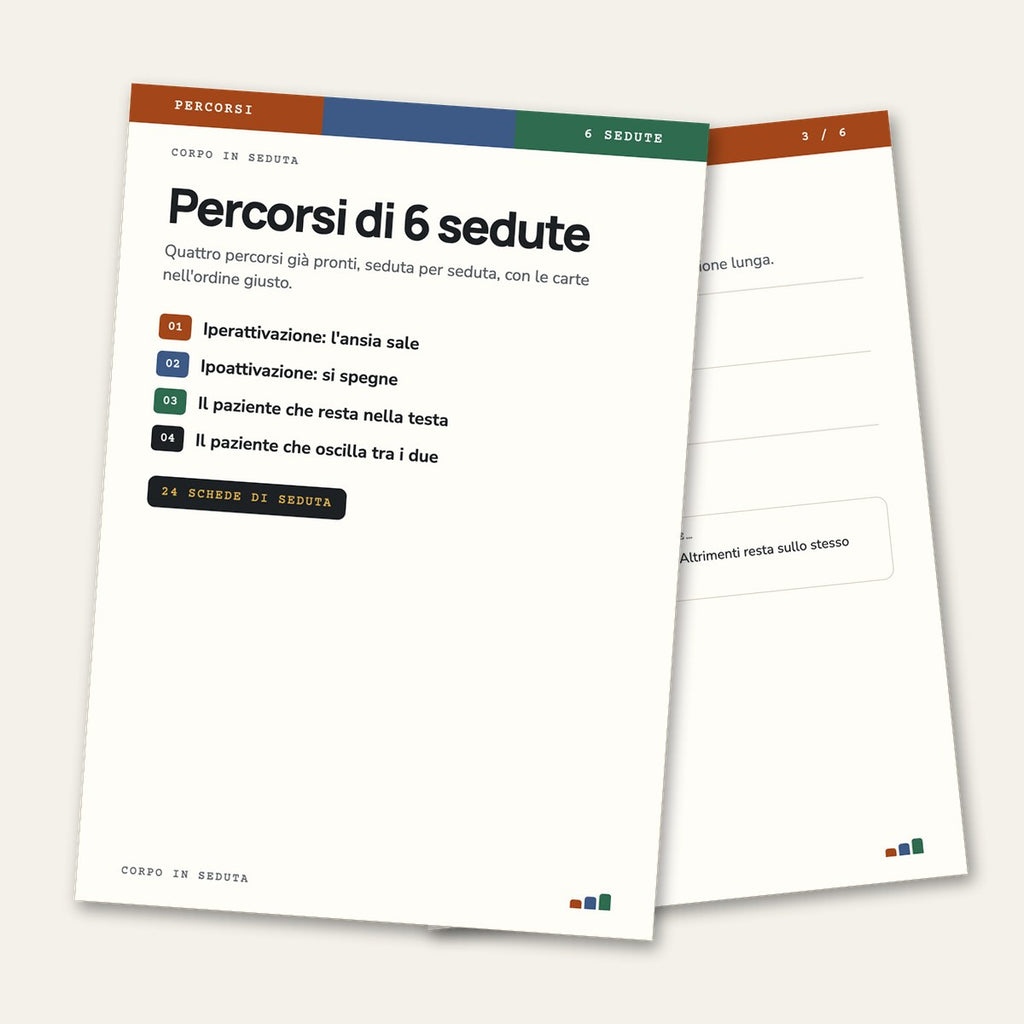 Percorsi di 6 sedute: la copertina con i 4 percorsi e la scheda della seduta 3