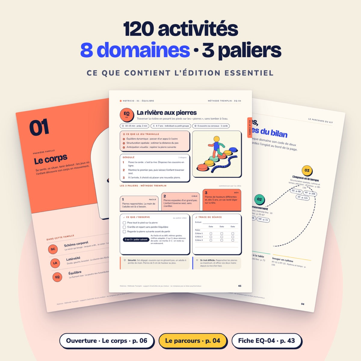 Ce que contient Motricio Essentiel : 120 fiches, 8 domaines du bilan, 3 paliers