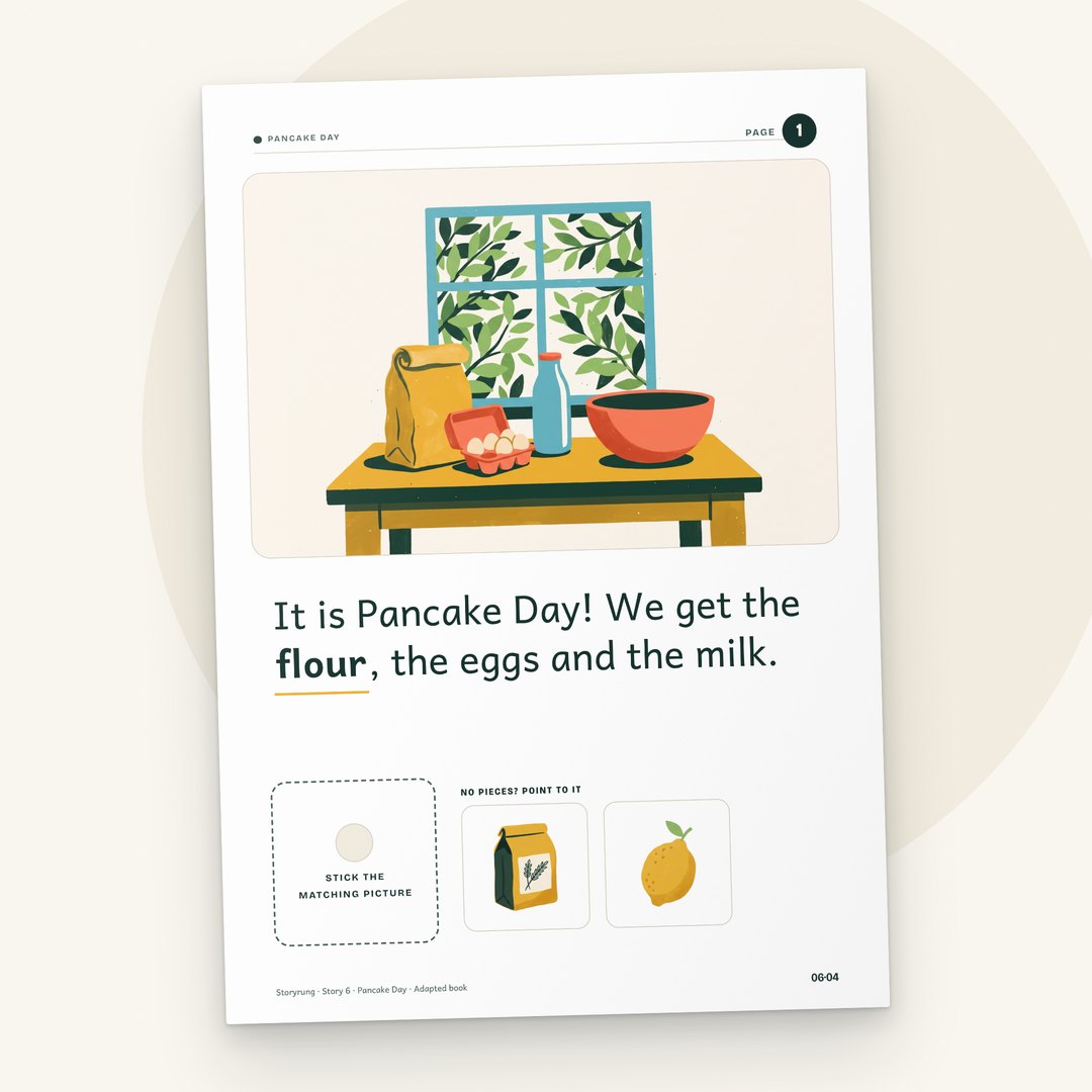 Book page 1 of Pancake Day with the Point to it strip