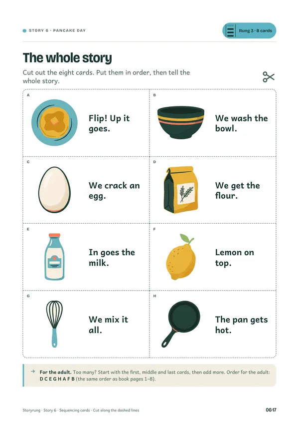 Eight sequencing cards of the whole story