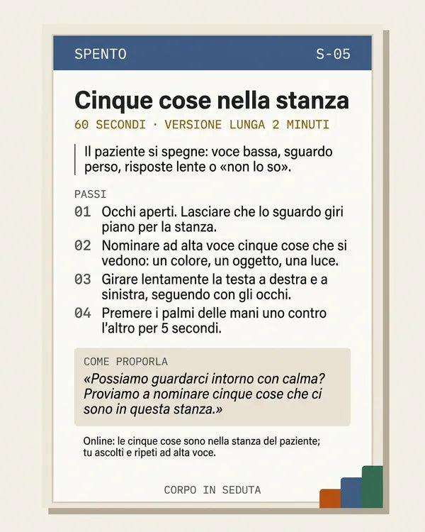 Carta S-05 Spento «Cinque cose nella stanza»