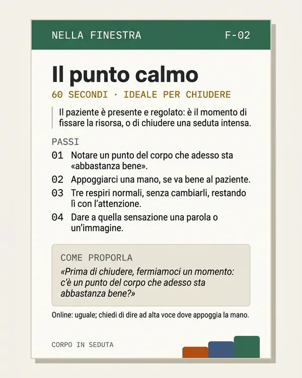 Carta F-02 Nella finestra «Il punto calmo»