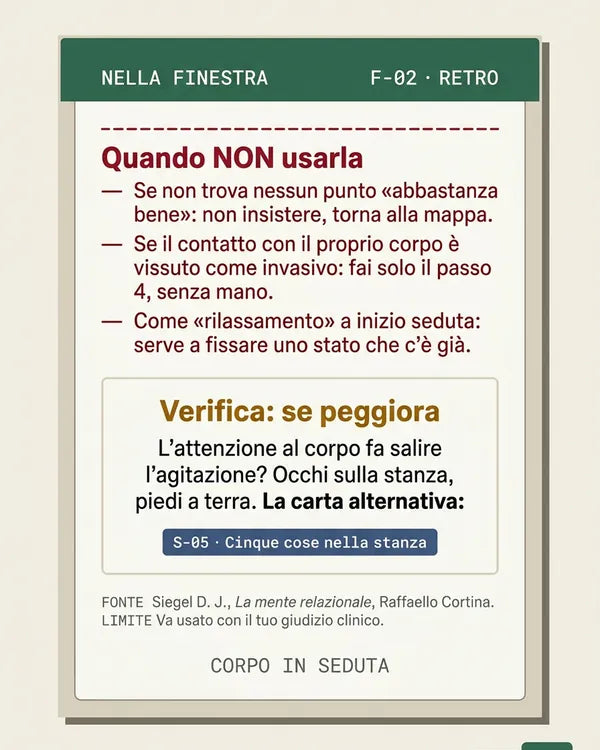 Retro della carta F-02