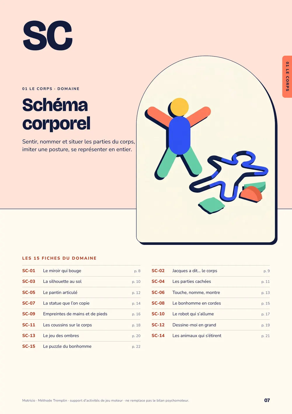 Ouverture du domaine Schéma corporel avec ses 15 fiches