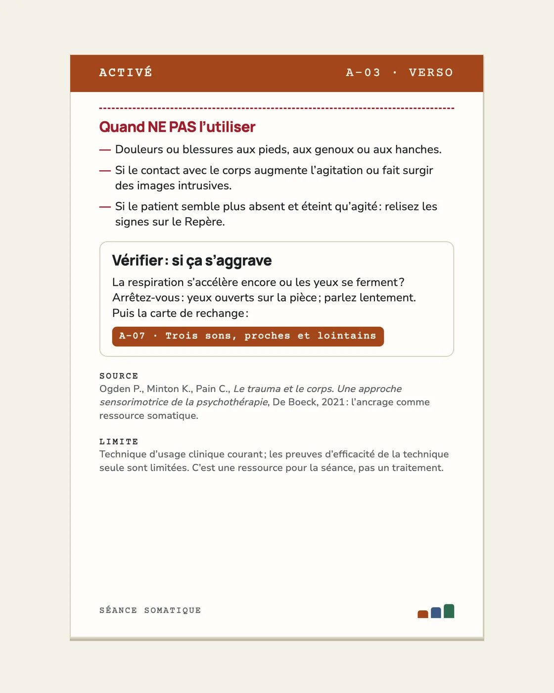 Verso de la carte A-03 avec ses sections numérotées