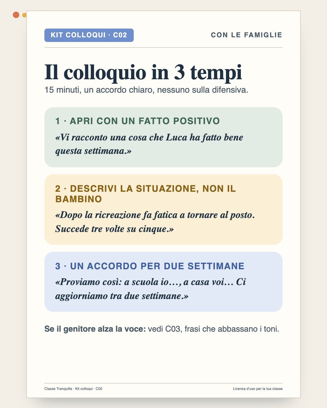 Anteprima illustrativa del copione del colloquio in 3 tempi