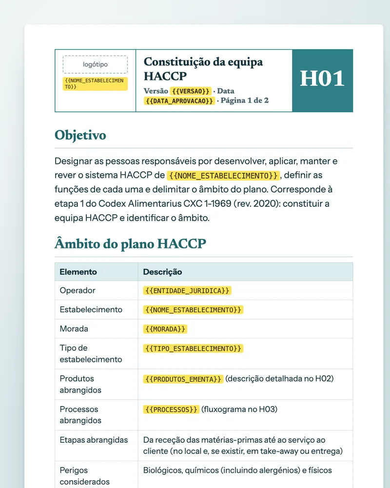 Página da constituição da equipa HACCP