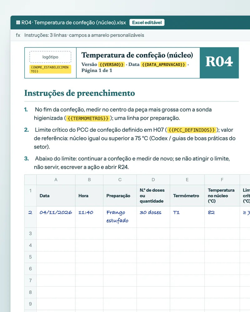 Registo de temperatura de confeção em Excel