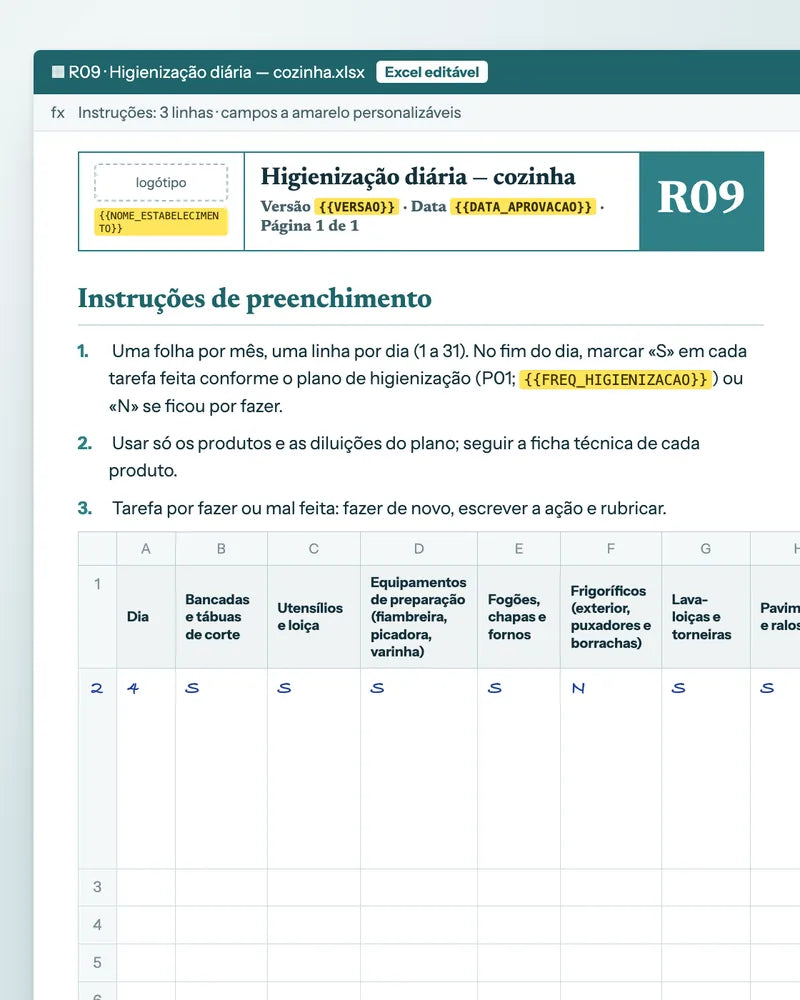 Registo de higienização diária da cozinha
