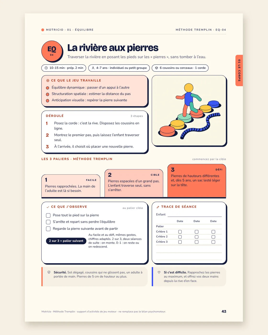 Fiche EQ-04 « La rivière aux pierres » avec ses parties numérotées