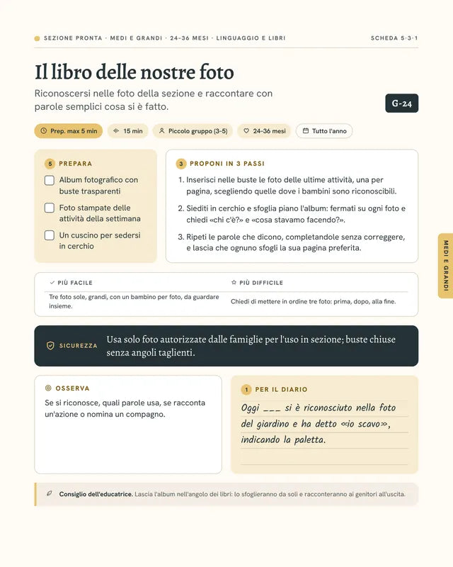 Scheda G-24 Il libro delle nostre foto