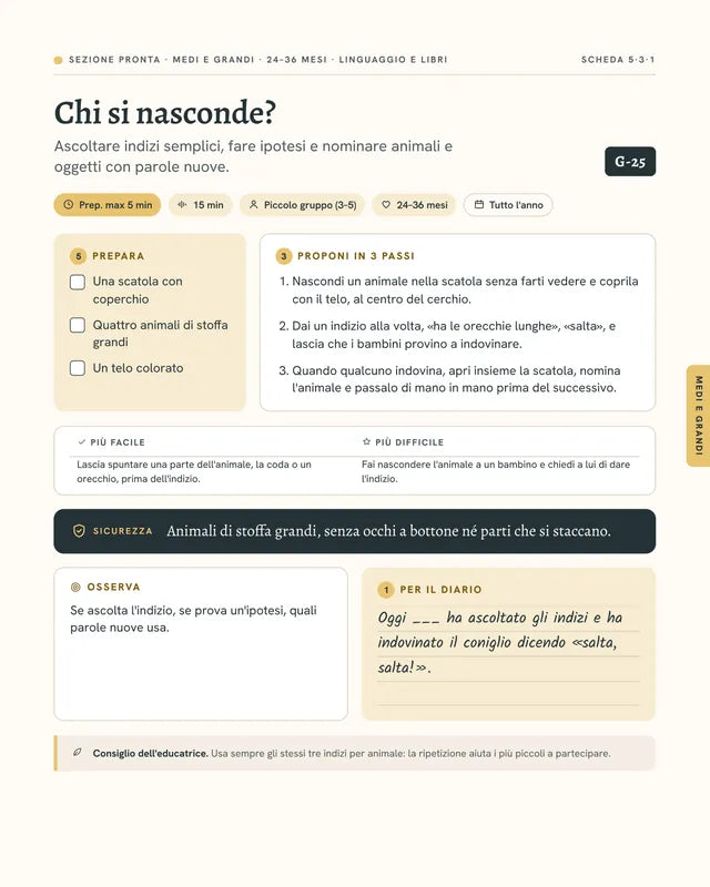 Scheda G-25 Chi si nasconde?