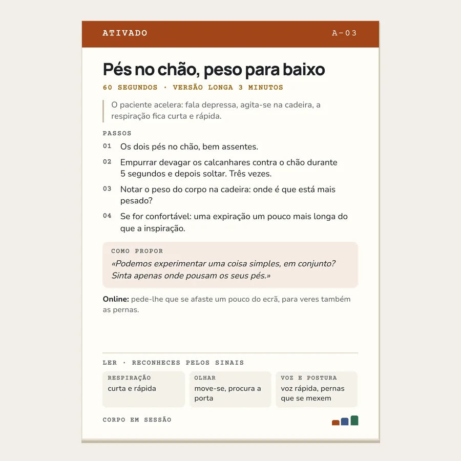 Carta A-03 para o paciente ativado: passos, duração, frase e sinais a ler