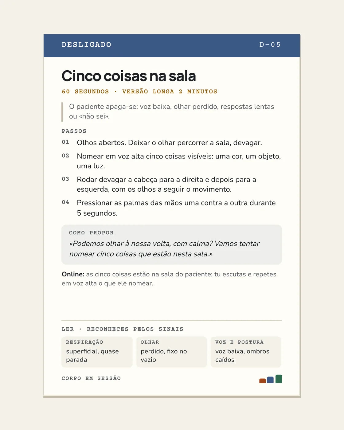 Carta D-05 Desligado «Cinco coisas na sala»