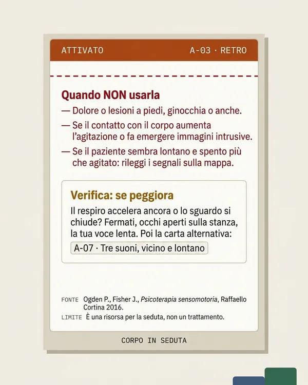 Retro della carta A-03: quando NON usarla, verifica, fonte e carta alternativa A-07