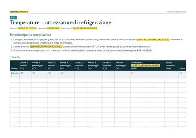 Registrazione delle temperature di refrigerazione