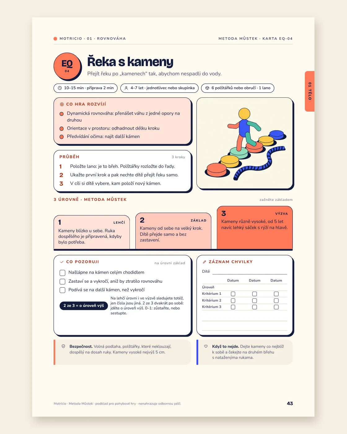 Karta EQ-04 „Řeka s kameny“ s očíslovanými částmi