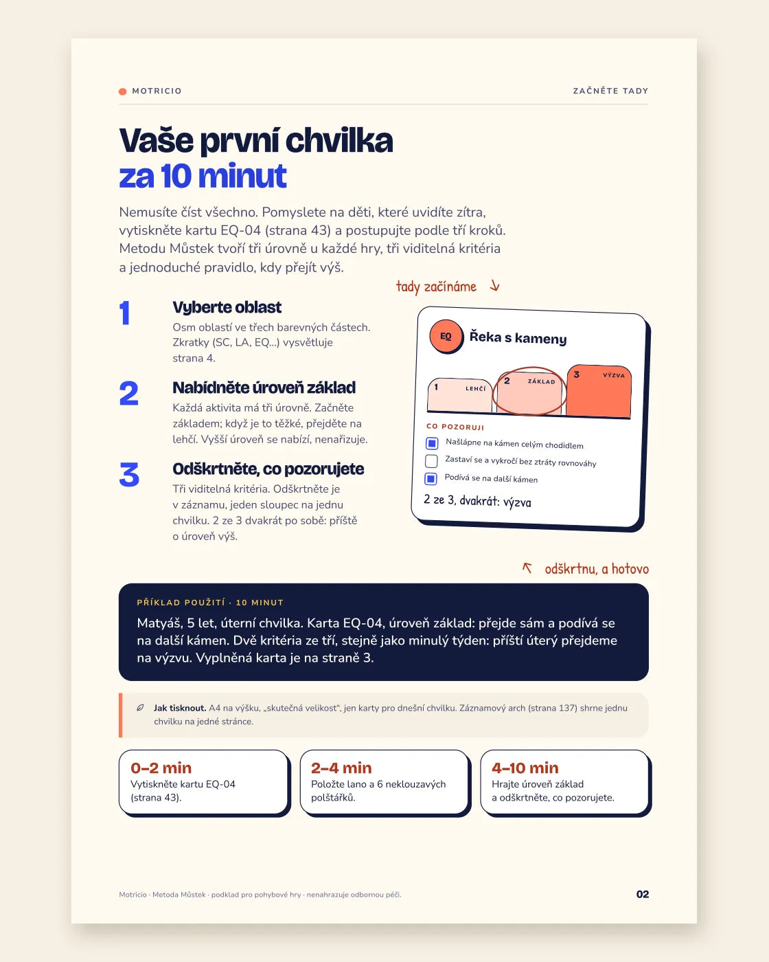 Stránka Začněte tady: vaše první chvilka za 10 minut