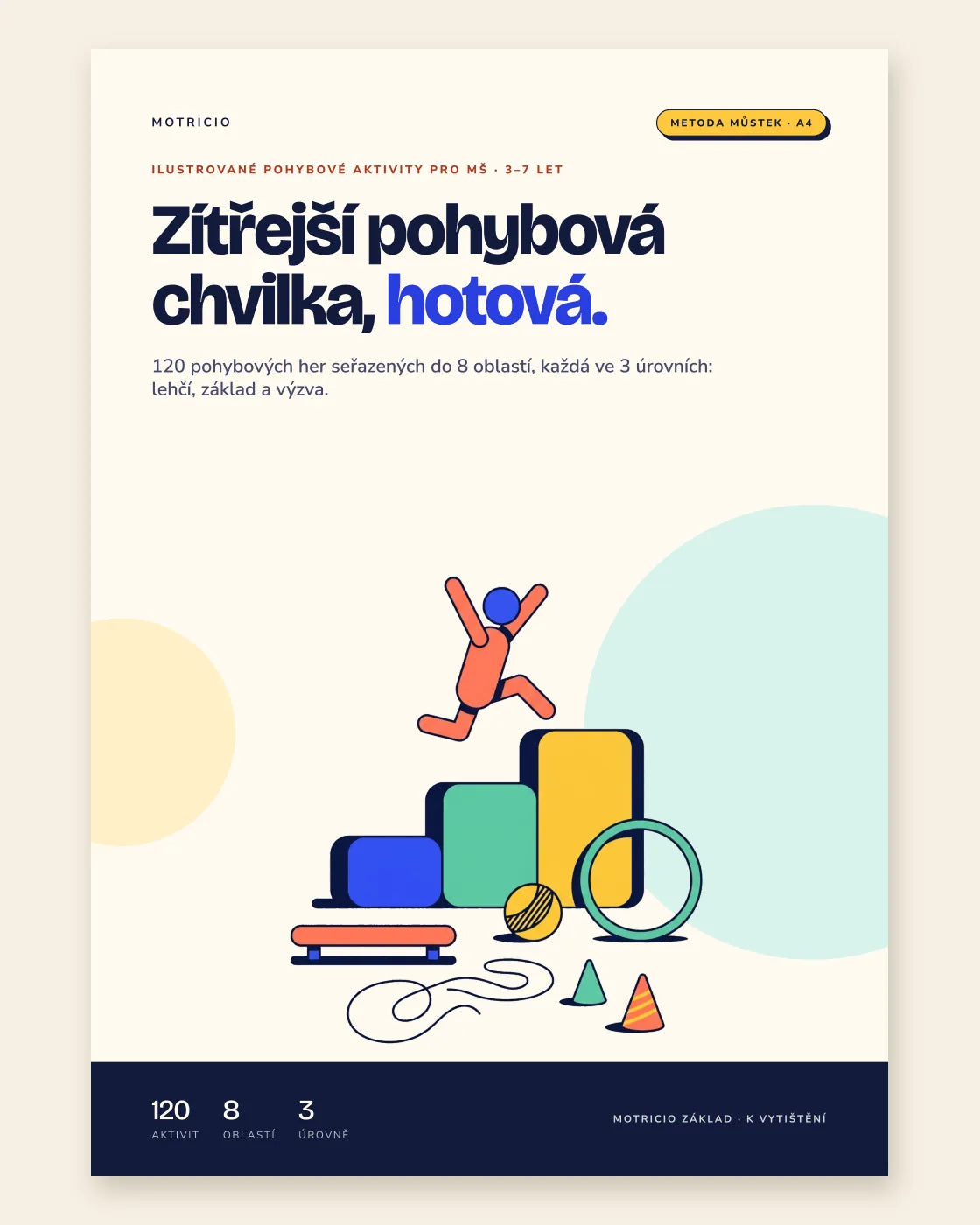 Obálka Motricia, Metoda Můstek