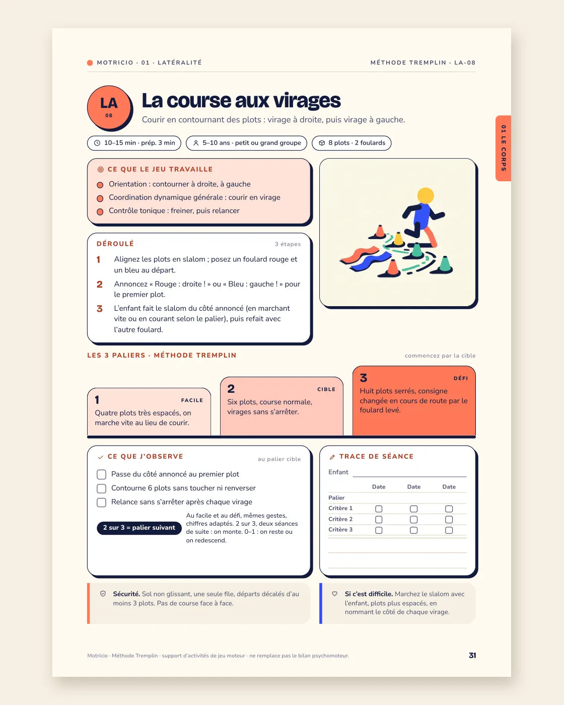 Fiche LA-08 avec ses trois paliers facile, cible et défi