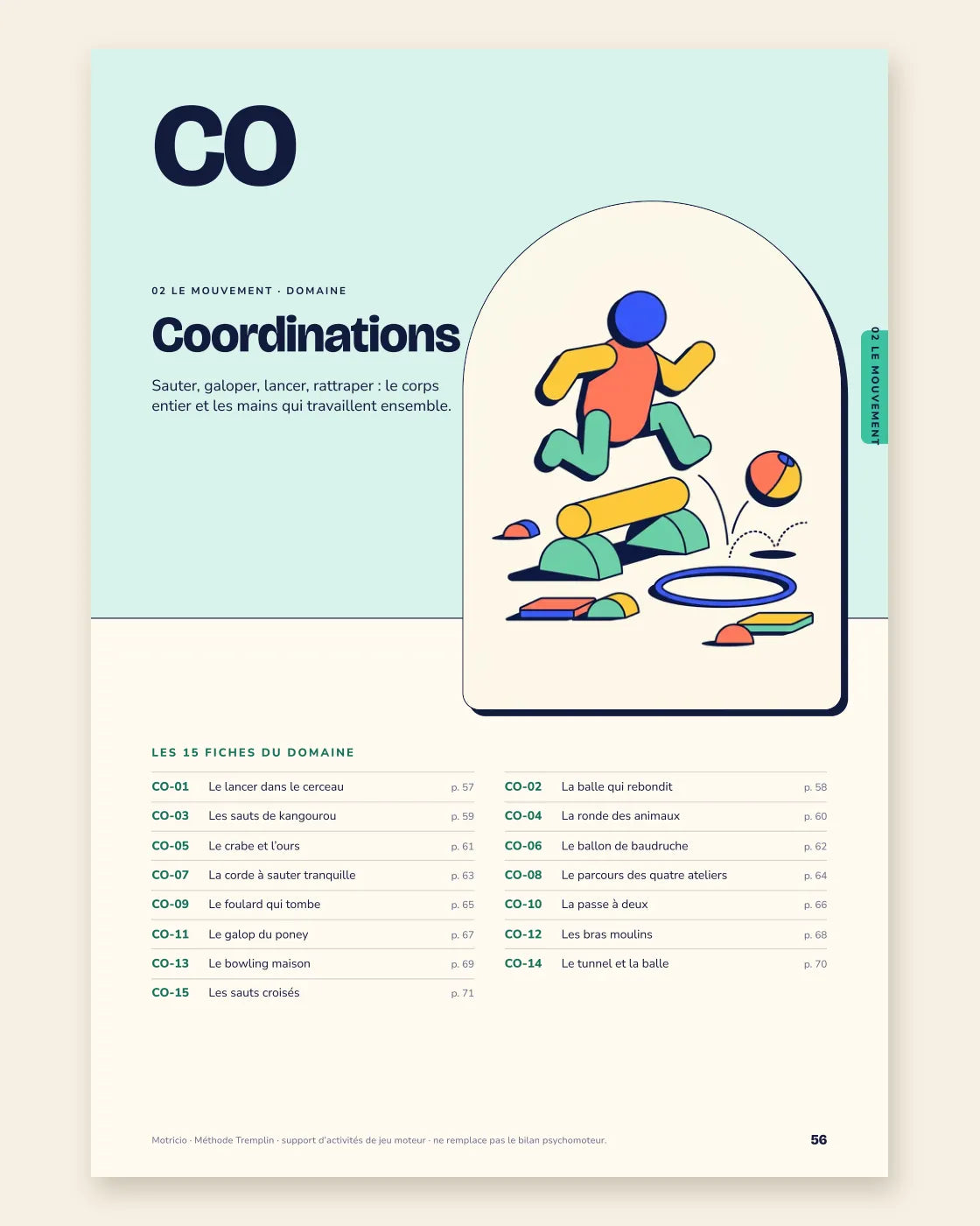 Ouverture du domaine Coordinations