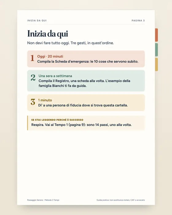 Anteprima illustrativa: Inizia da qui