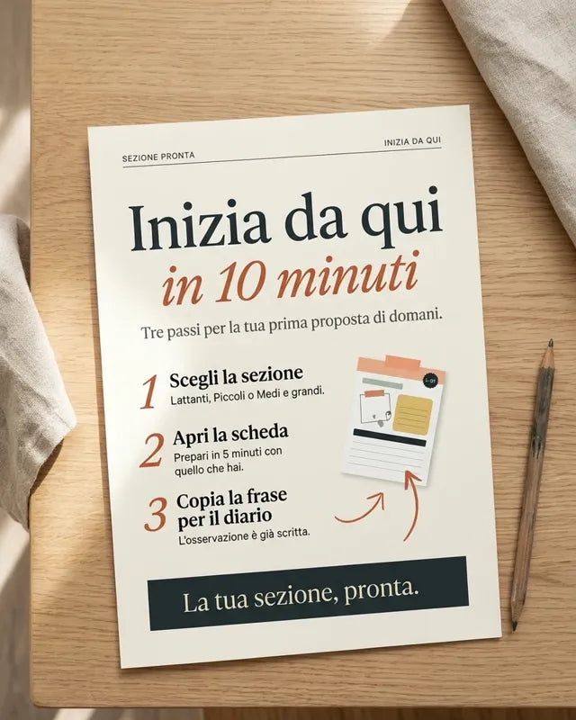 Pagina «Inizia da qui»