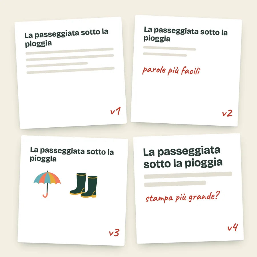 Quattro versioni della stessa scheda, ognuna riscritta a mano