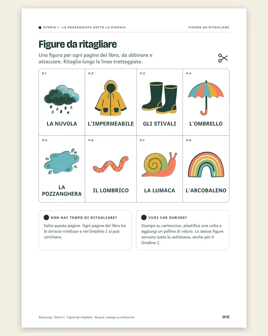 Le figure da ritagliare della passeggiata sotto la pioggia