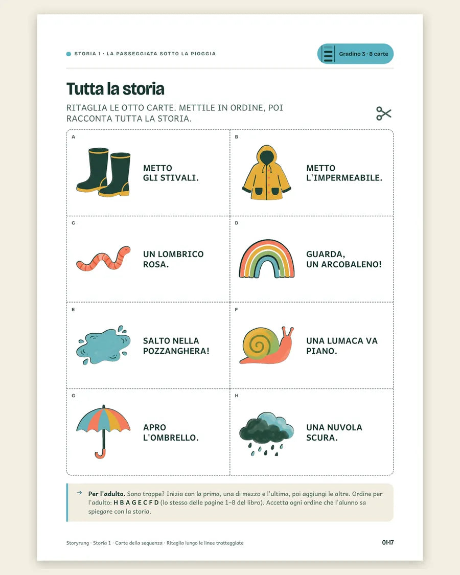 Le otto carte per mettere in ordine la storia
