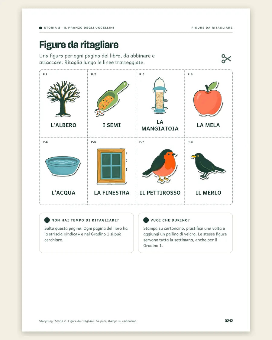 Il pranzo degli uccellini, figure da ritagliare