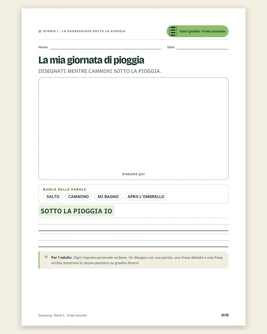 La passeggiata sotto la pioggia, pagina di scrittura «La mia giornata di pioggia»