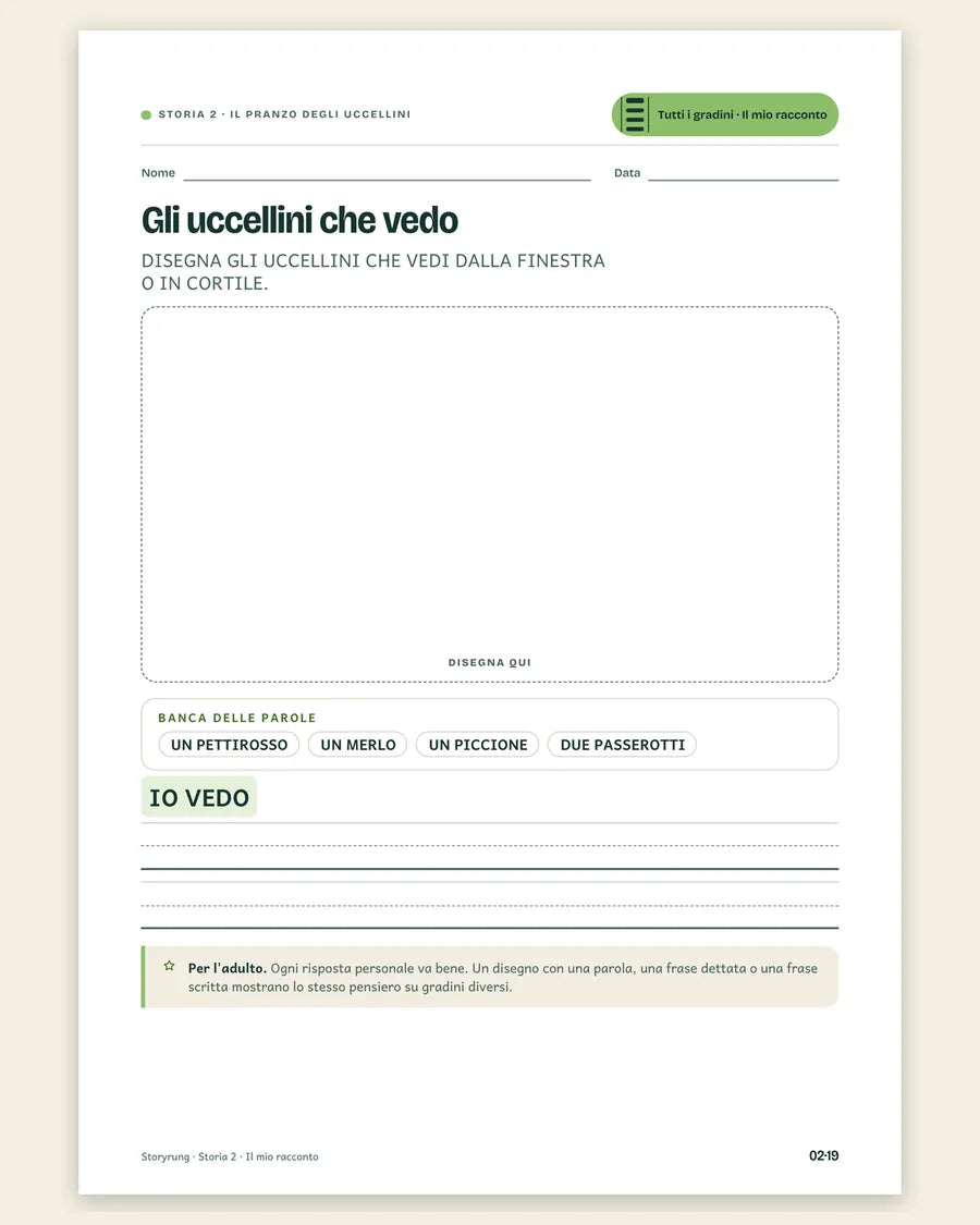Il pranzo degli uccellini, pagina di scrittura libera