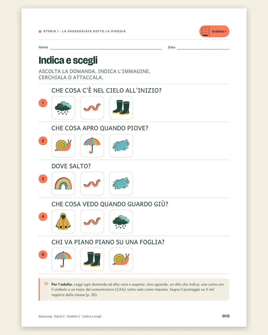 Scheda del gradino 1: indica e scegli l'immagine