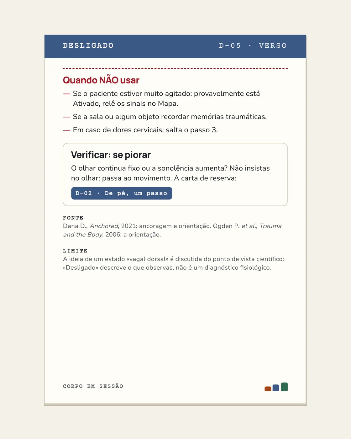 Verso da carta D-05: quando NÃO usar, verificar, carta de reserva D-02