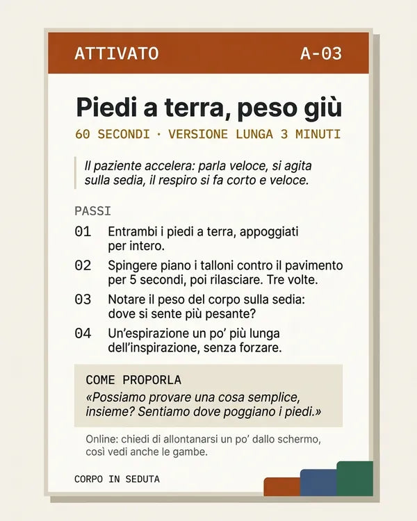 Carta A-03 Attivato «Piedi a terra, peso giù»: quattro passi e la frase per proporla