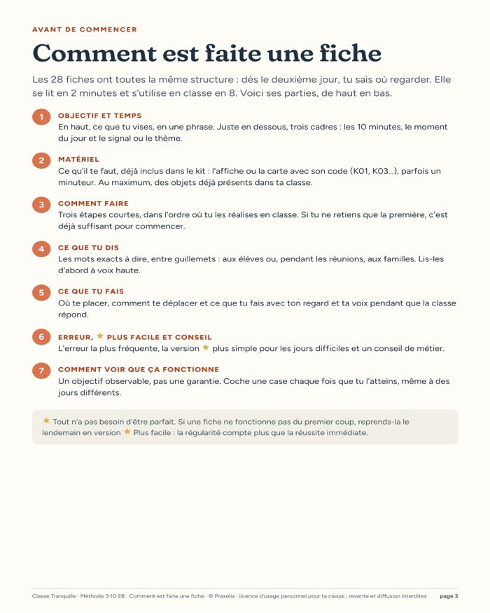Anatomie d’une fiche
