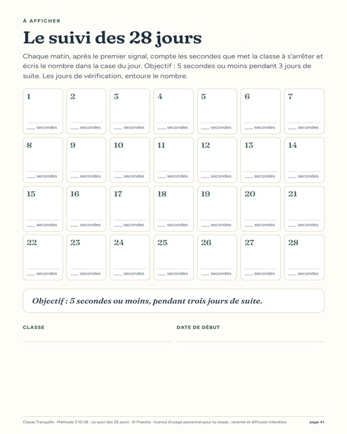 Suivi des 28 jours