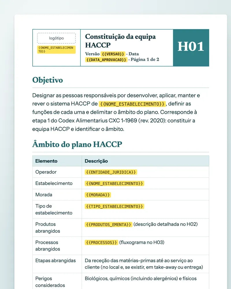 Página da constituição da equipa HACCP