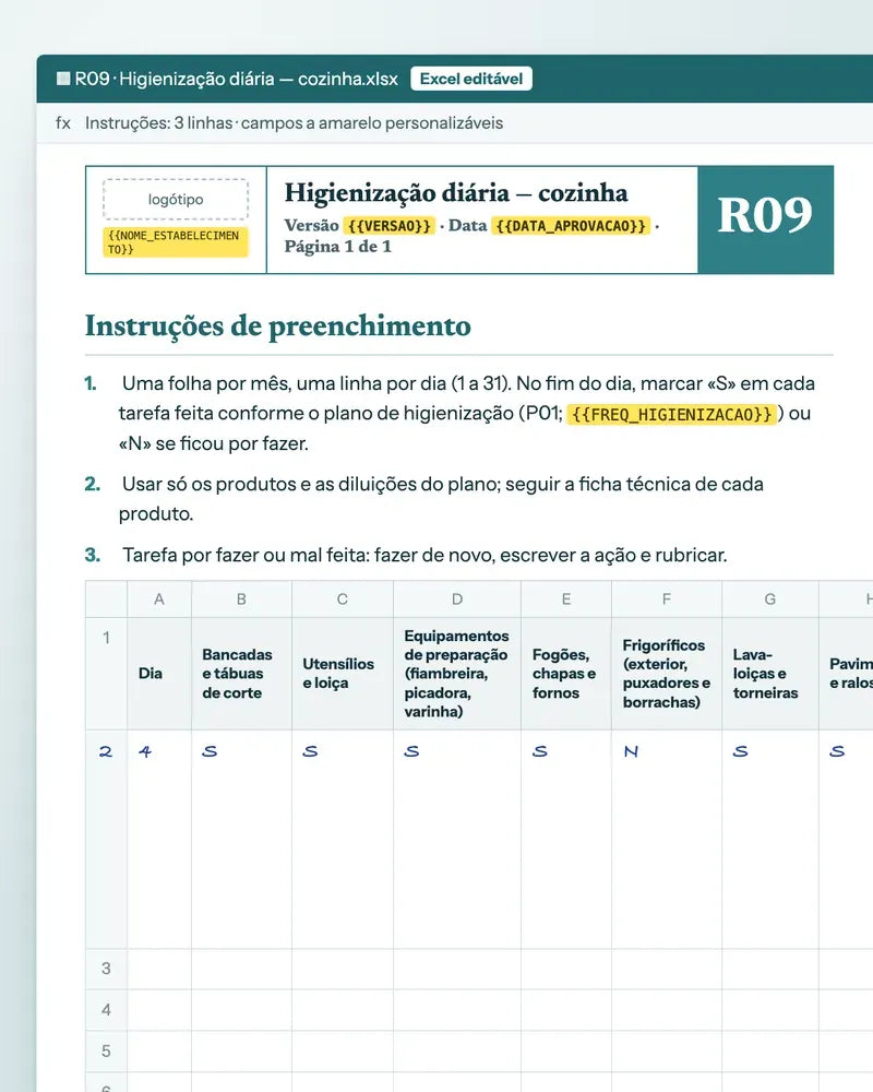 Registo de higienização diária da cozinha