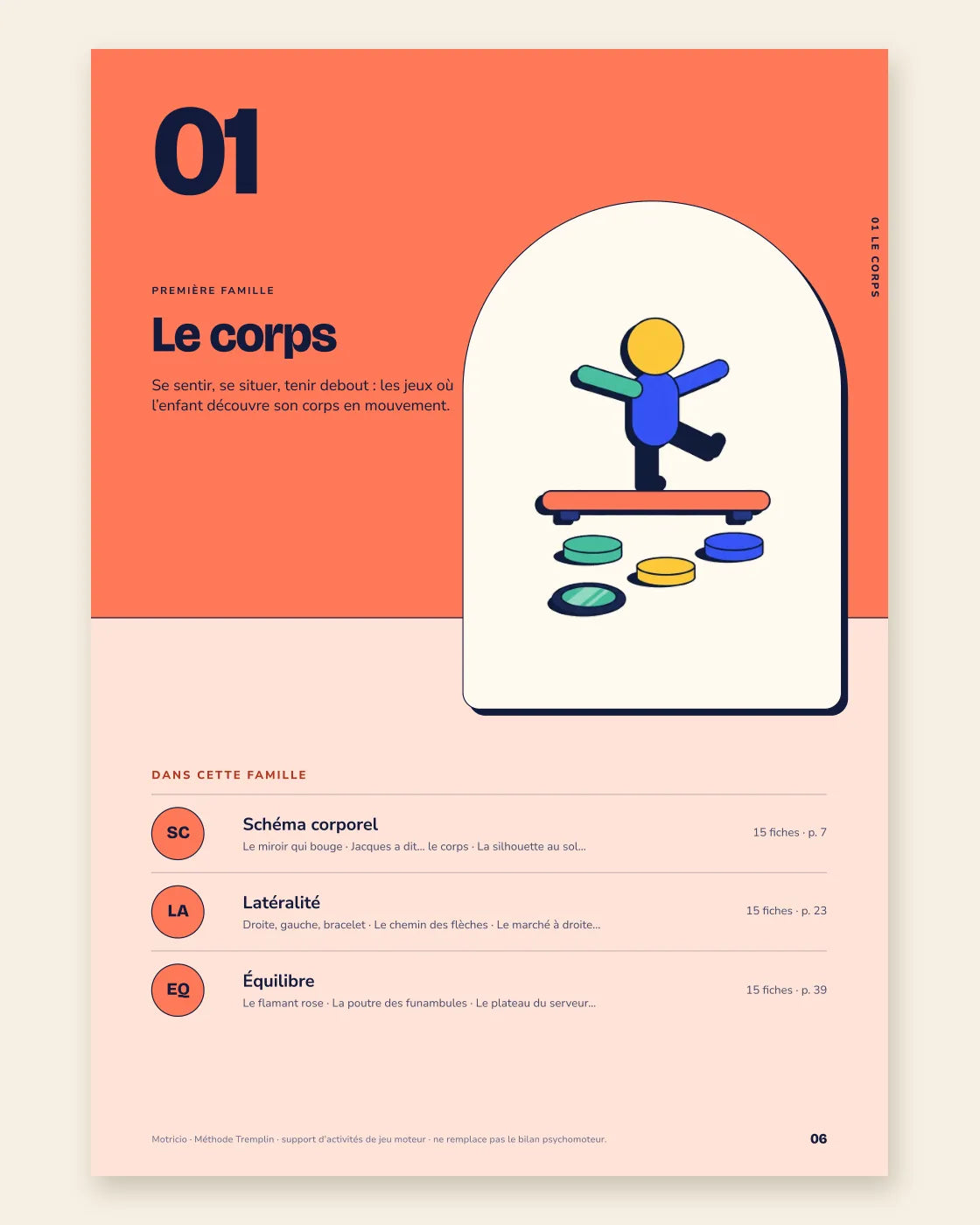 Ouverture de la famille 01 Le corps