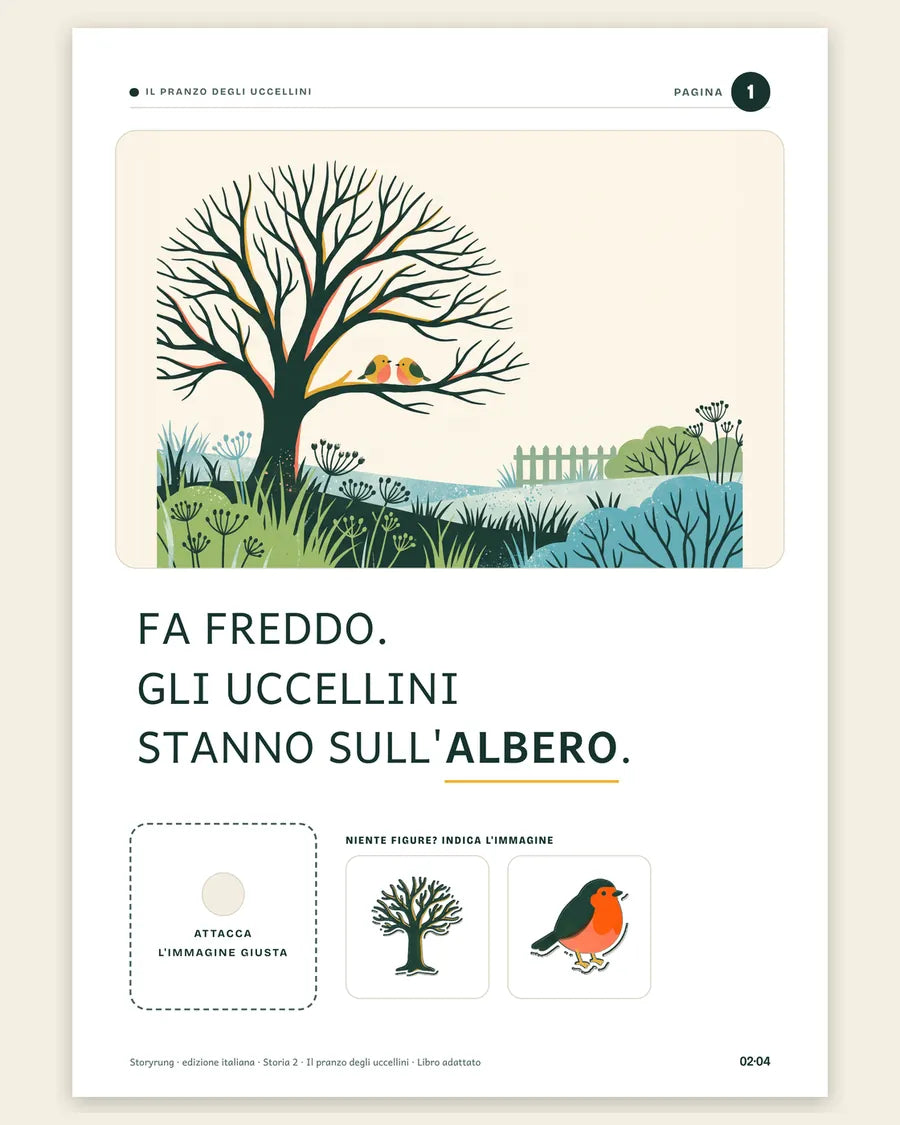 Pagina 1 del libro con le sue parti numerate