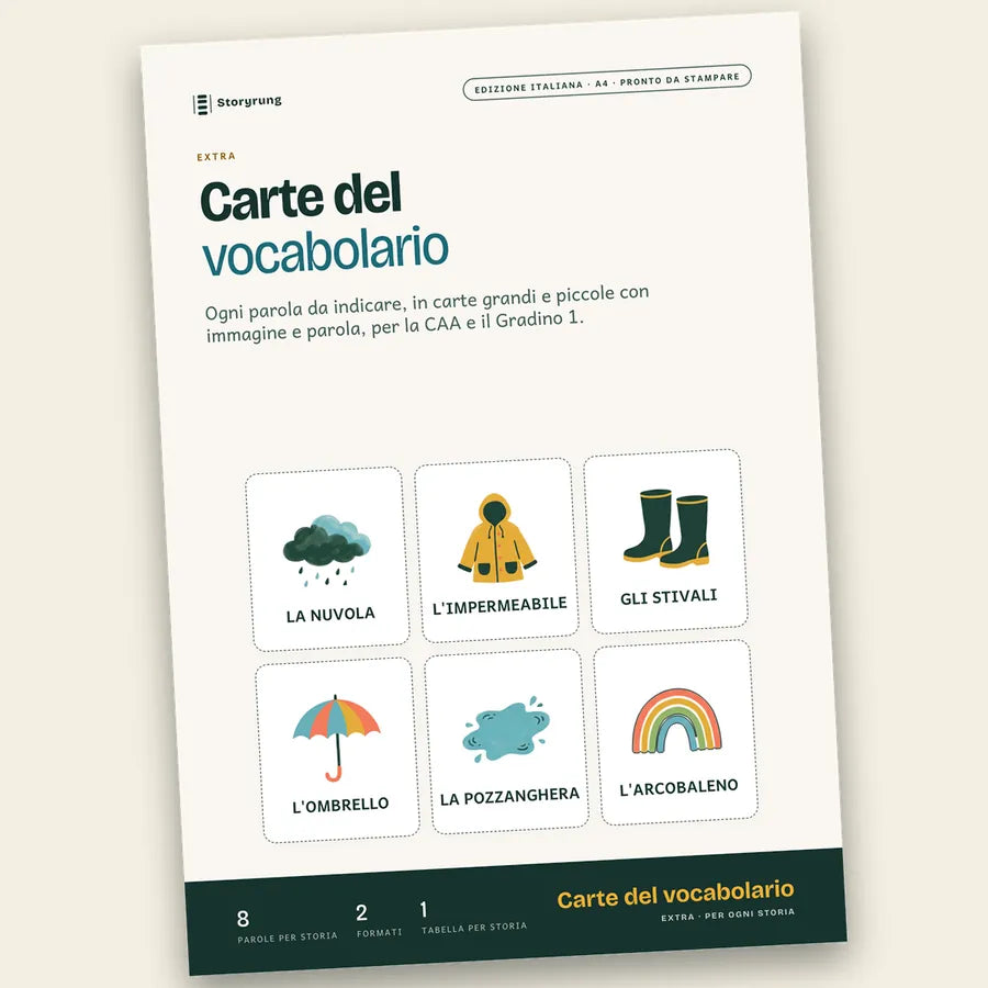 Carte del vocabolario con le parole di una storia, pronte da indicare